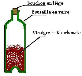 shmat explicatif
